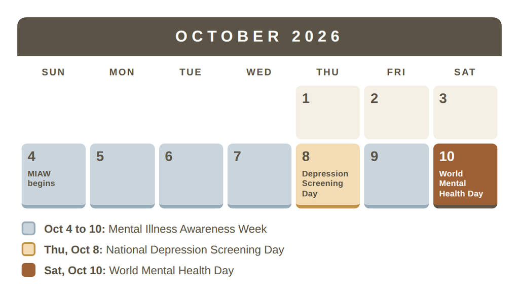 Picture of a calendar showing the important days of Mental Illness Awareness Week